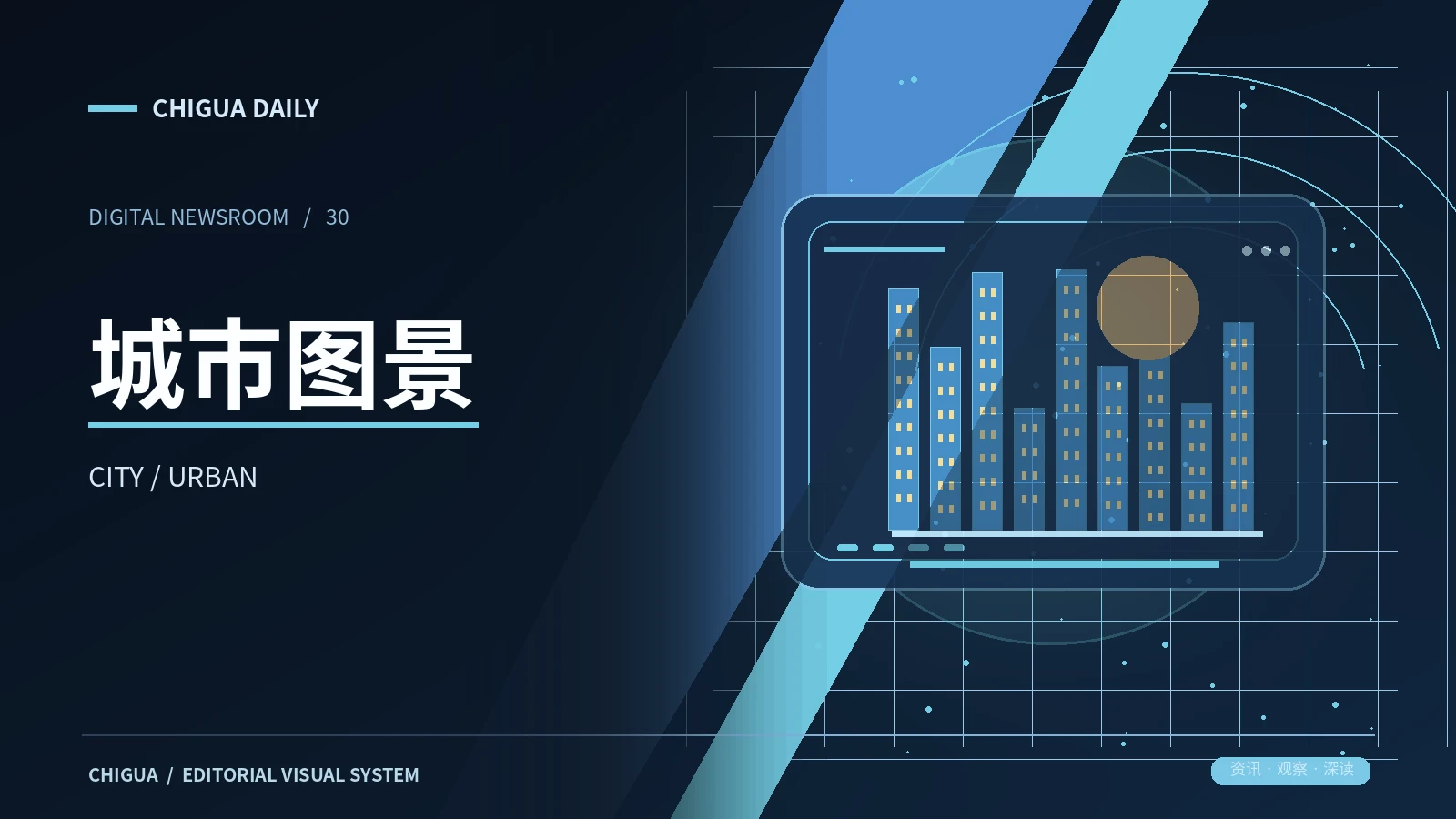 城市图景主题图