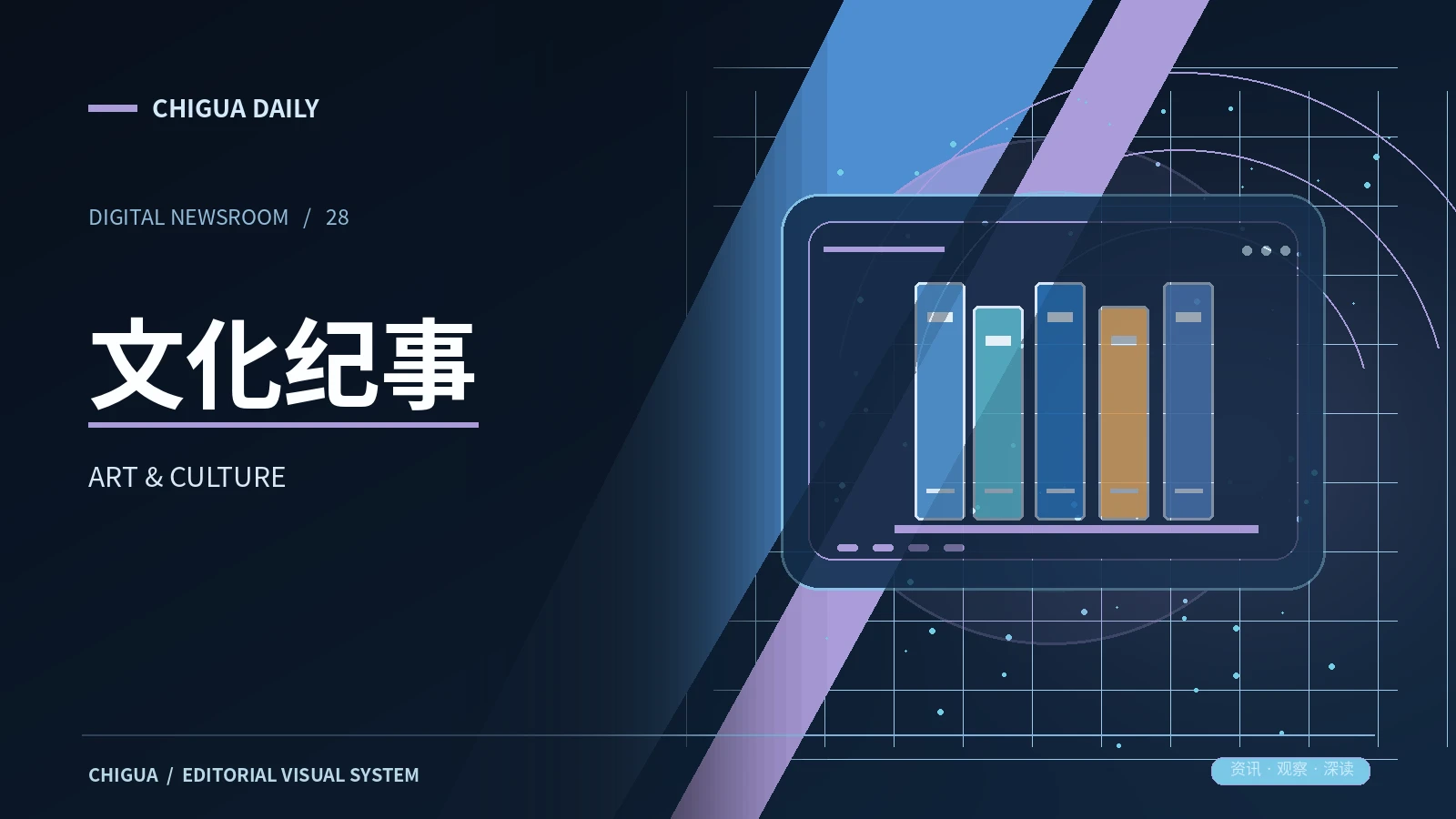 文化纪事主题图