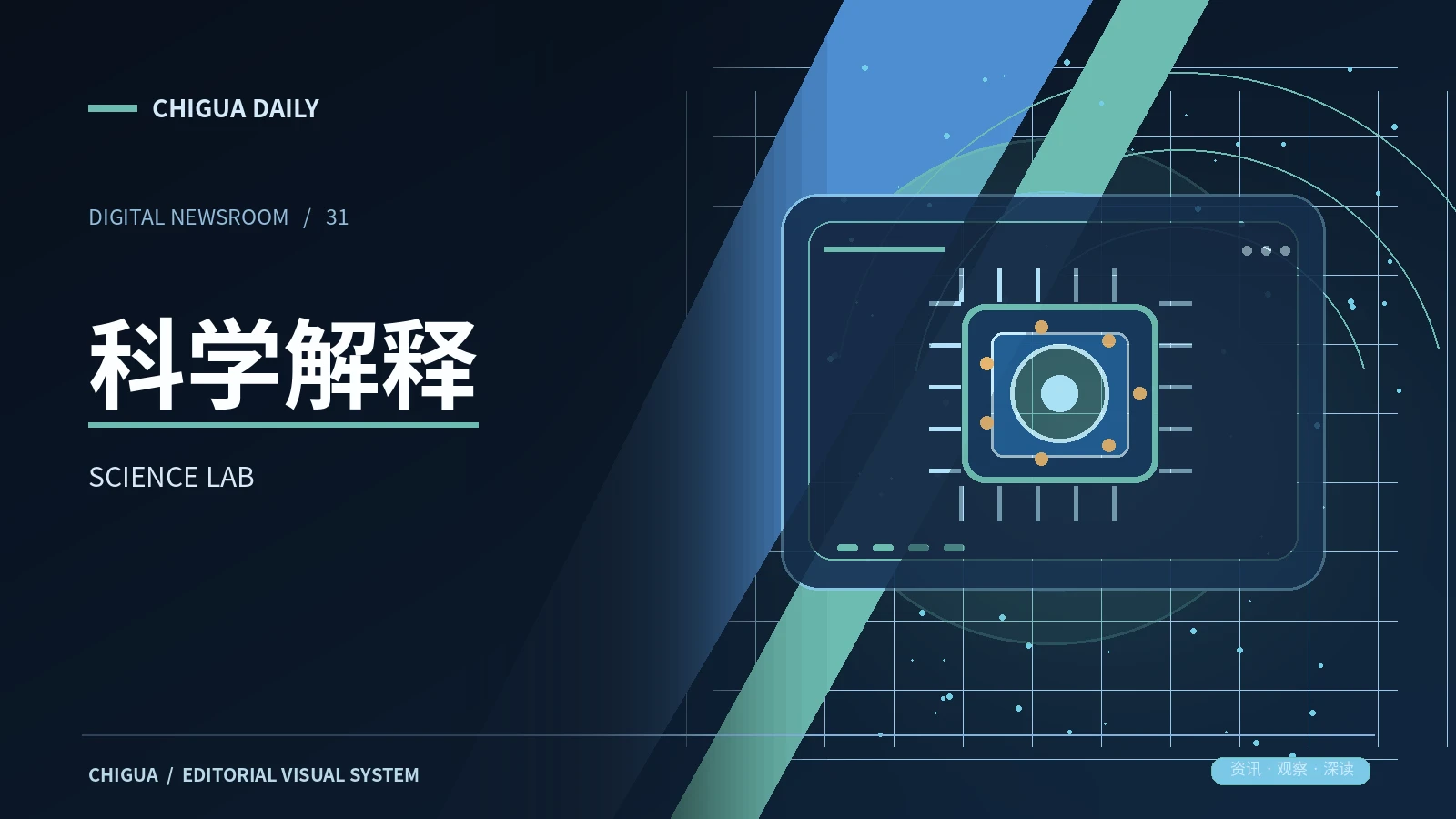 科学解释主题图